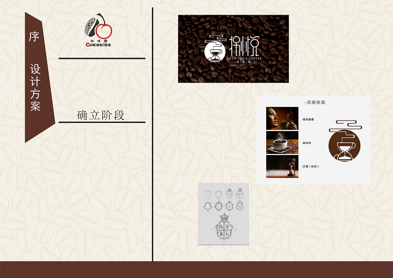 平面-VI-咖啡樱（图ZMTYxNDcwMjM2） - 品牌 - 站酷设计师开普勒小刺客原创素材 - 站酷ZCOOL
