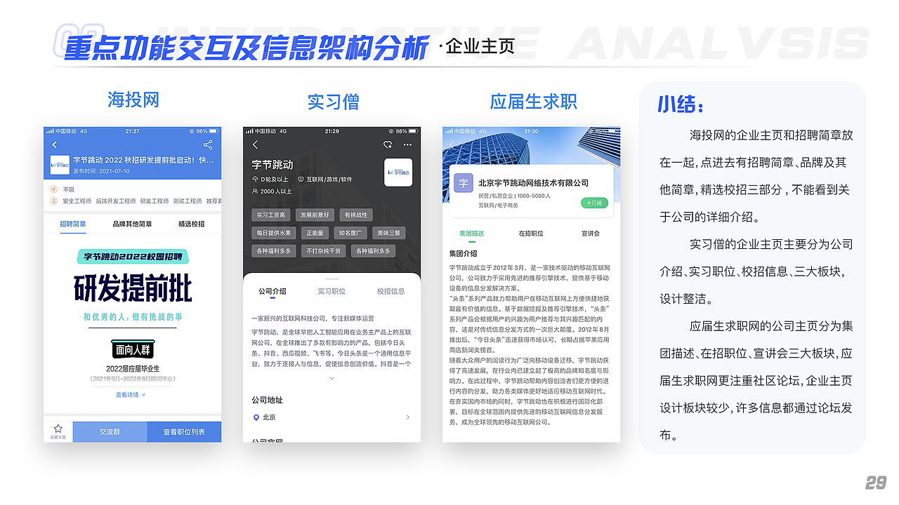 基于“海投网”APP改版的中国校园招聘类APP竞品分析