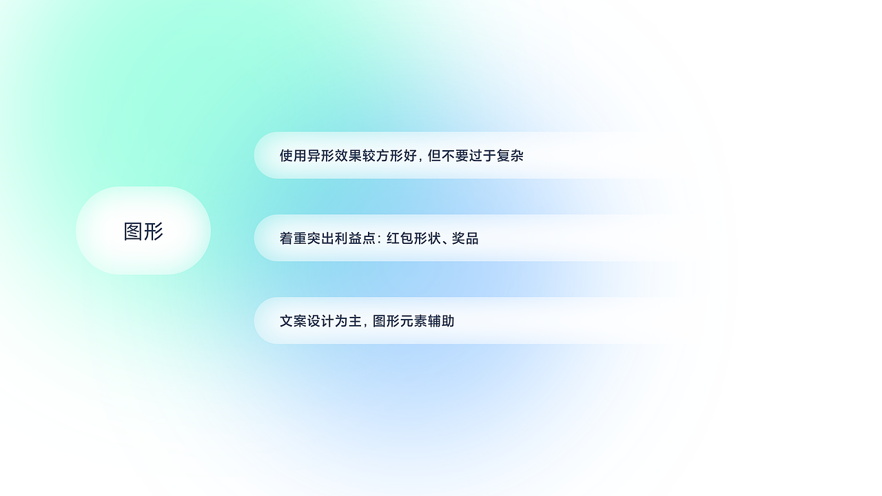 App资源位CTR点击率提升规则总结（图ZMjkzNTY1NzAw） - APP界面 - 站酷设计师弗利萨粑粑原创素材 - 站酷ZCOOL