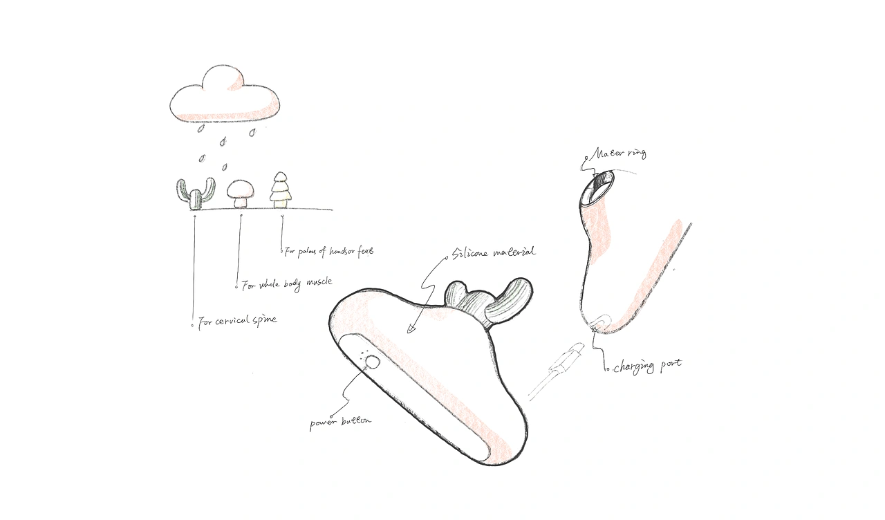 独白云朵筋膜枪