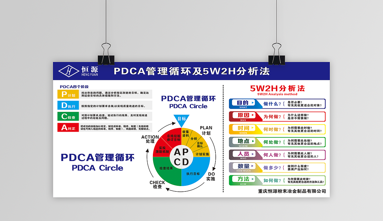 恒源 看板（图ZMTQ5MzcxMzEy） - 信息图表 - 站酷设计师Heather414849053原创素材 - 站酷ZCOOL