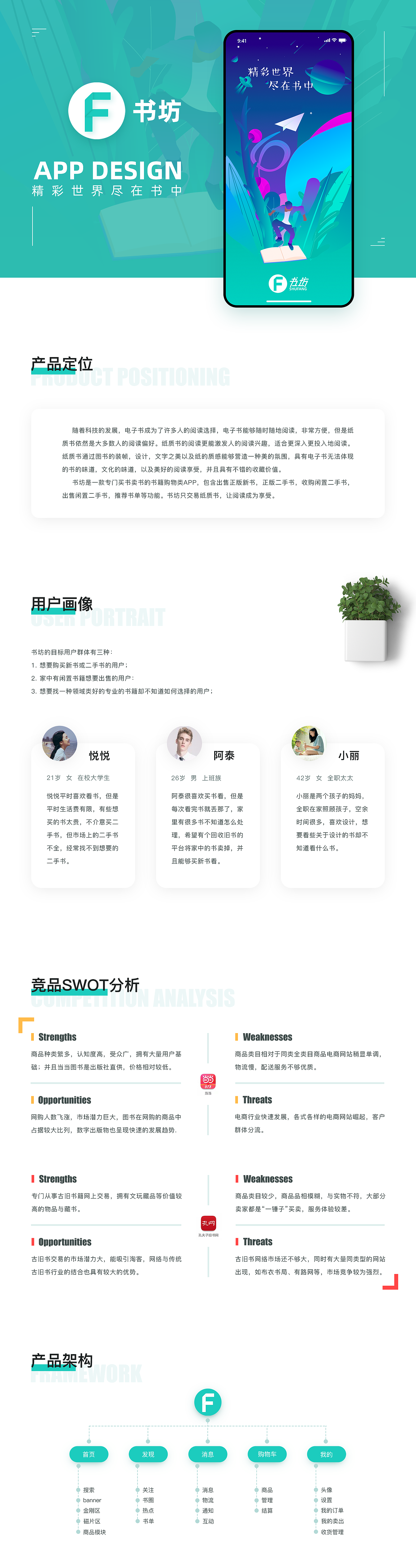 书坊APP 设计（图ZMTY0MjA5MjI4） - APP界面 - 站酷设计师JIFEN_几分原创素材 - 站酷ZCOOL