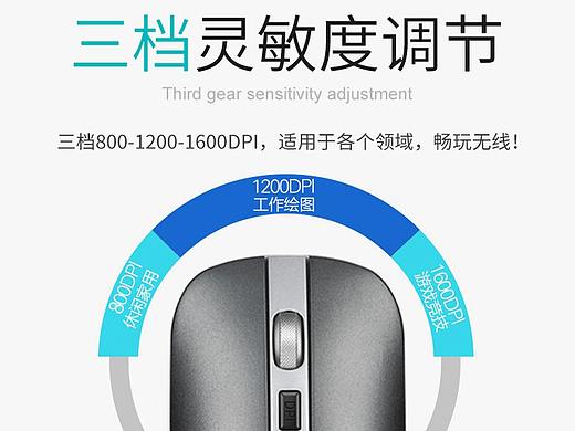 鼠标详情页（个人主页-ZNTQxMzkxODA=） - 其他 - 站酷设计师NingNing00原创素材 - 站酷ZCOOL