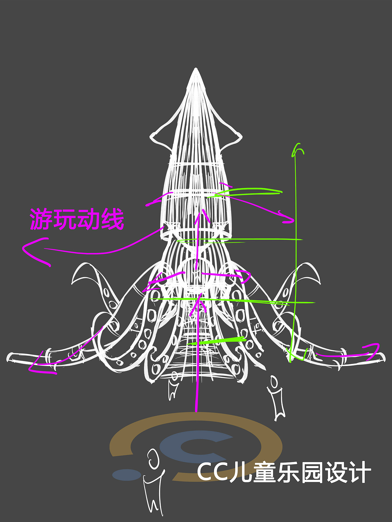 无动力乐园创意设计,赛博章鱼