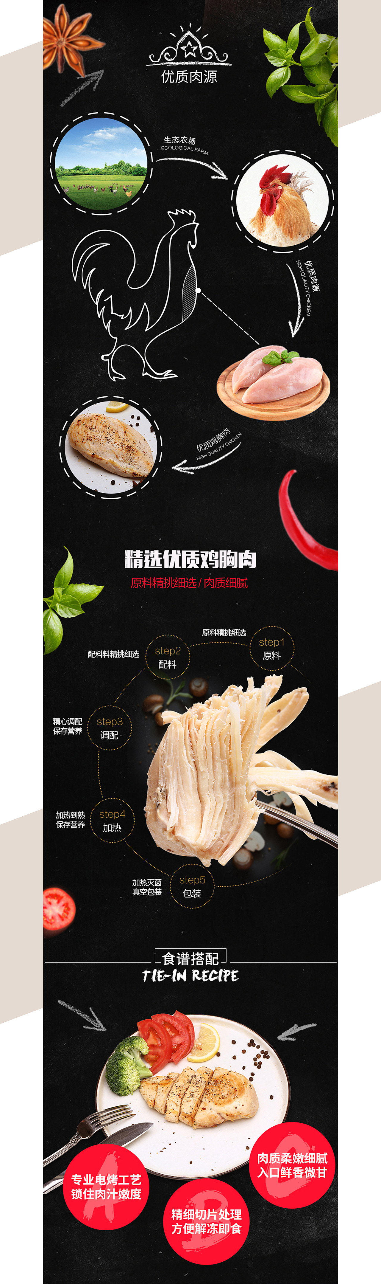 食品类杂记（图ZODMyMjgzMjQ=） - 电商 - 站酷设计师苏凉未央原创素材 - 站酷ZCOOL