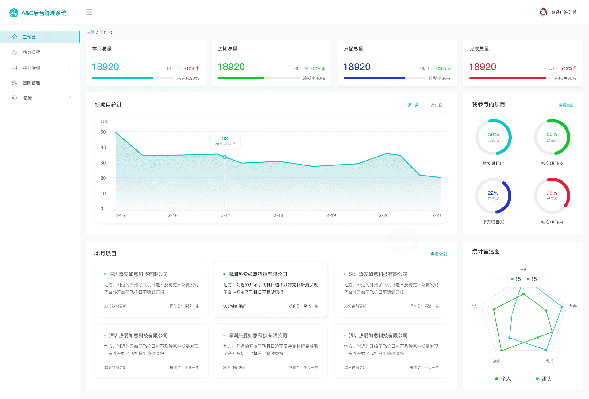 后台管理系统（图ZMjA2NTc4OTAw） - 软件界面 - 站酷设计师菇凉rui原创素材 - 站酷ZCOOL