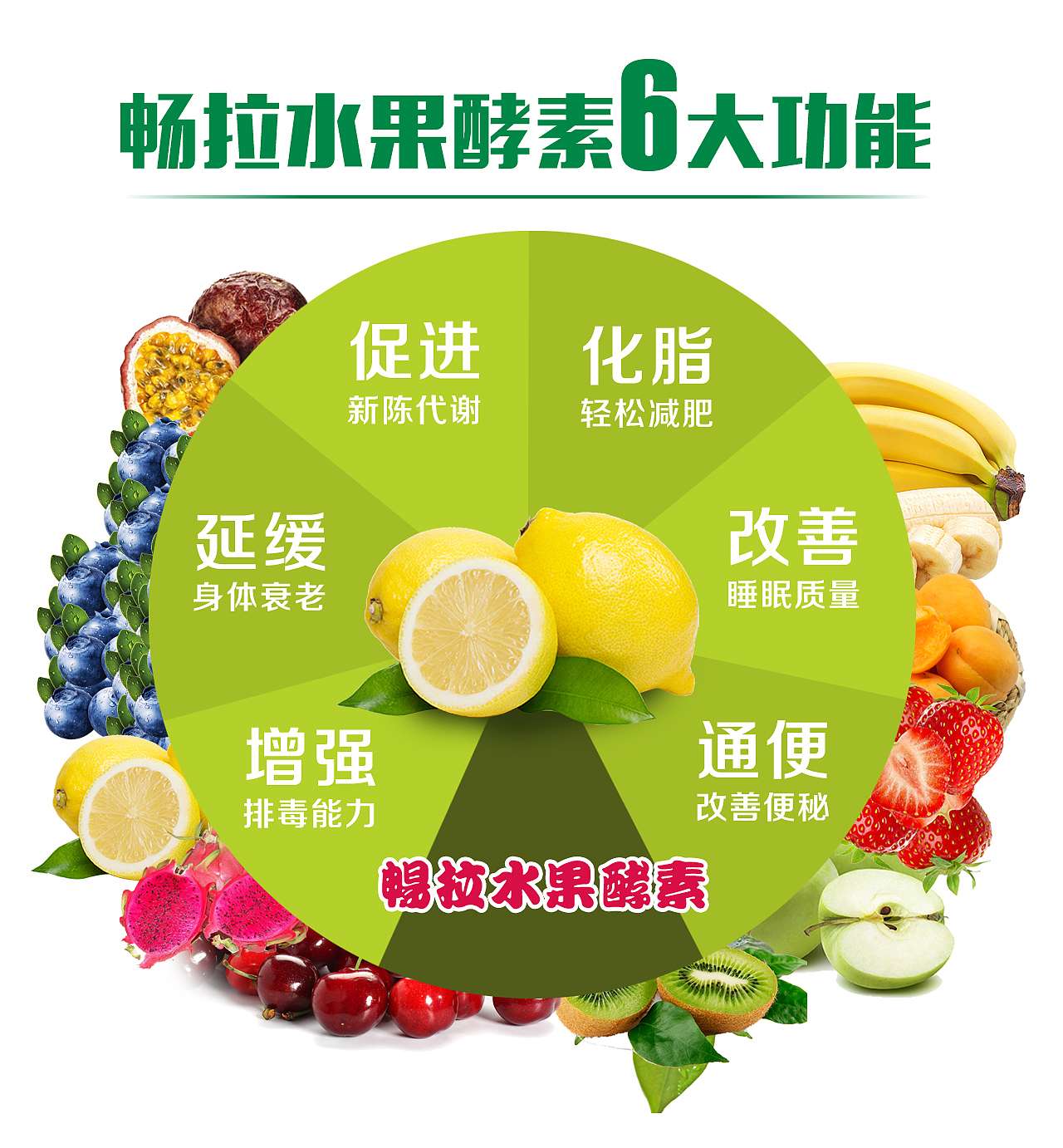 畅拉水果酵素 便秘 便秘吃什么最快排便 便秘是什么原因