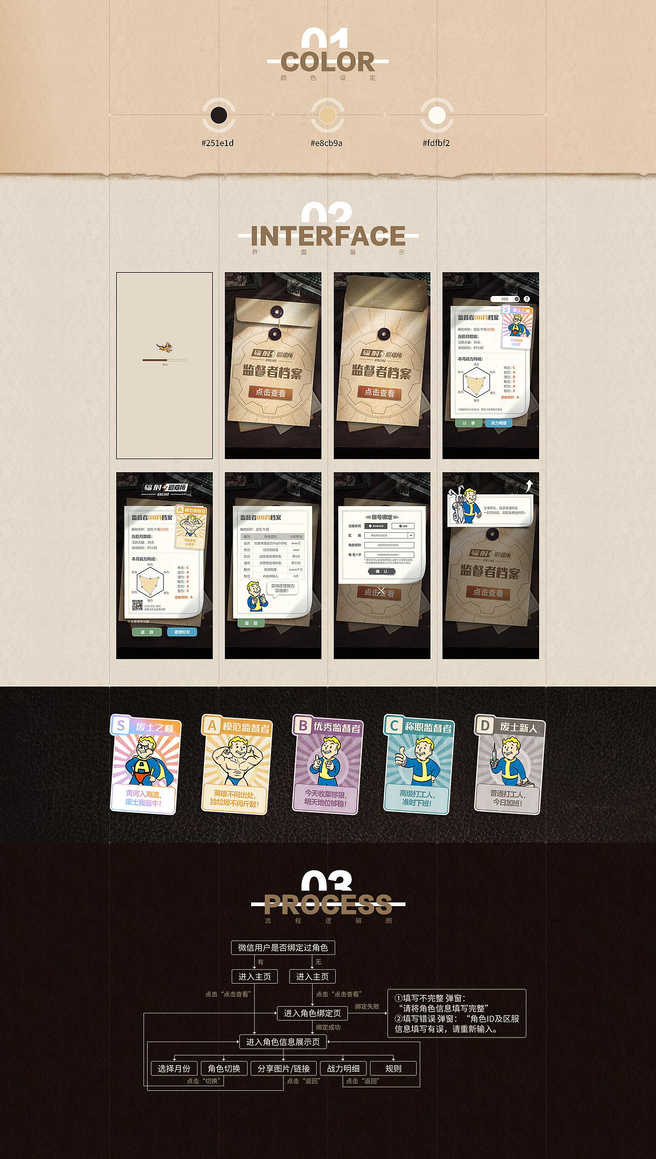 辐射:避难所Online-H5系列