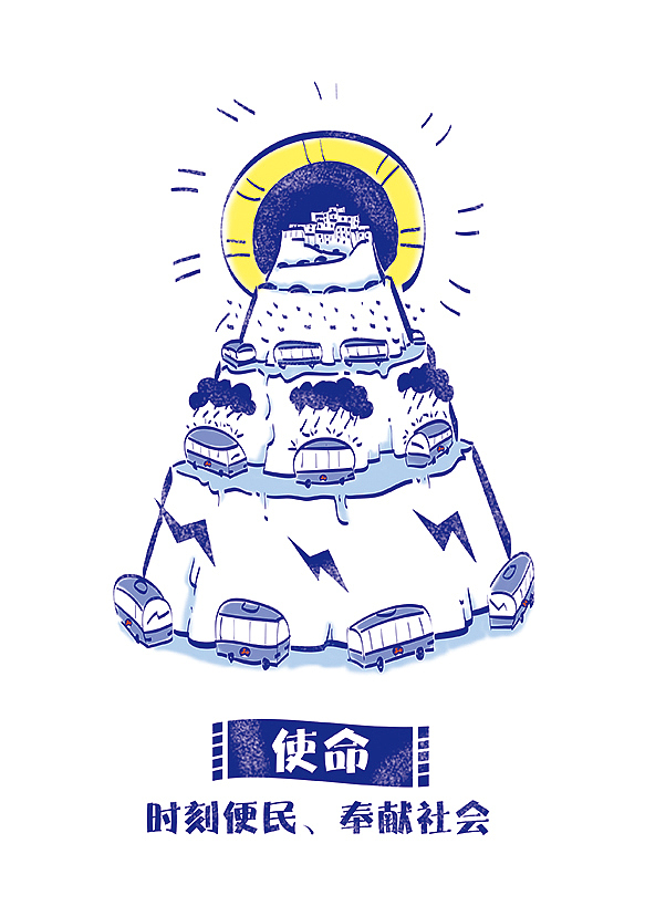 同志们加把劲儿呀诶嘿呦~