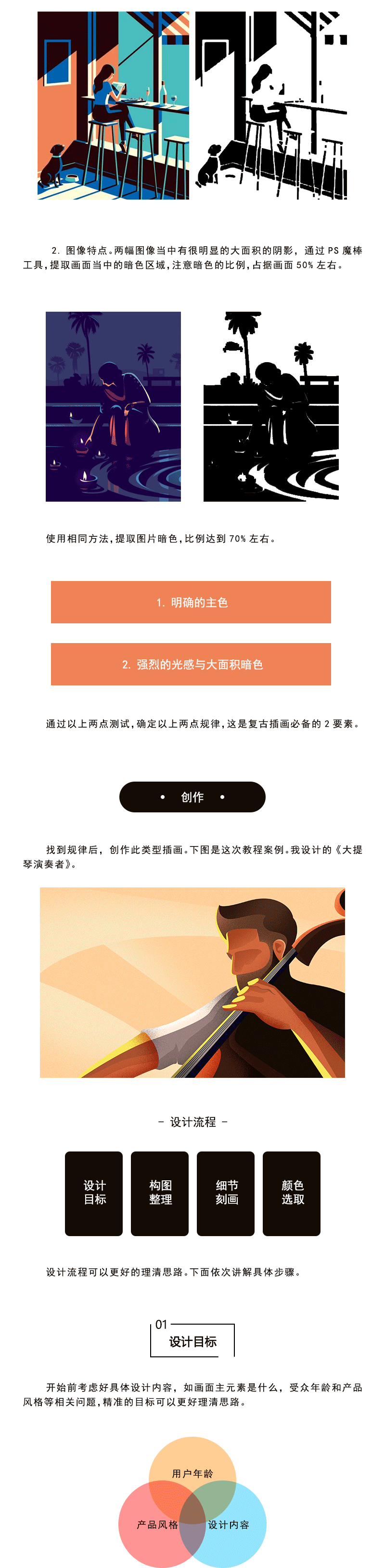 如何设计复古插画（图ZMTQ2MjQwNDQw） - 商业插画 - 站酷设计师AK007设计师原创素材 - 站酷ZCOOL