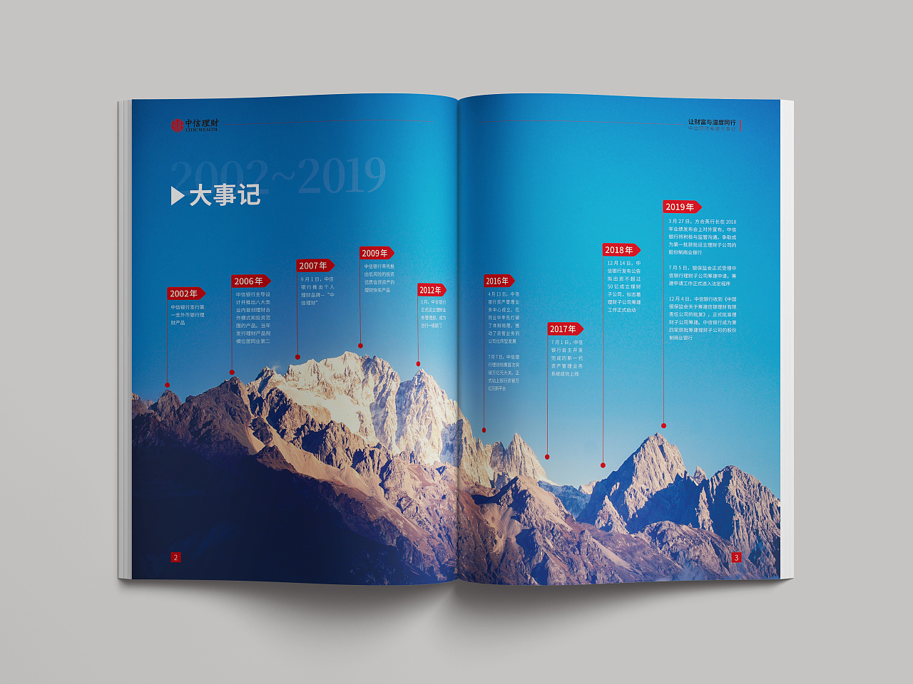 中信银行/中信理财筹建大事记企业画册多图画册