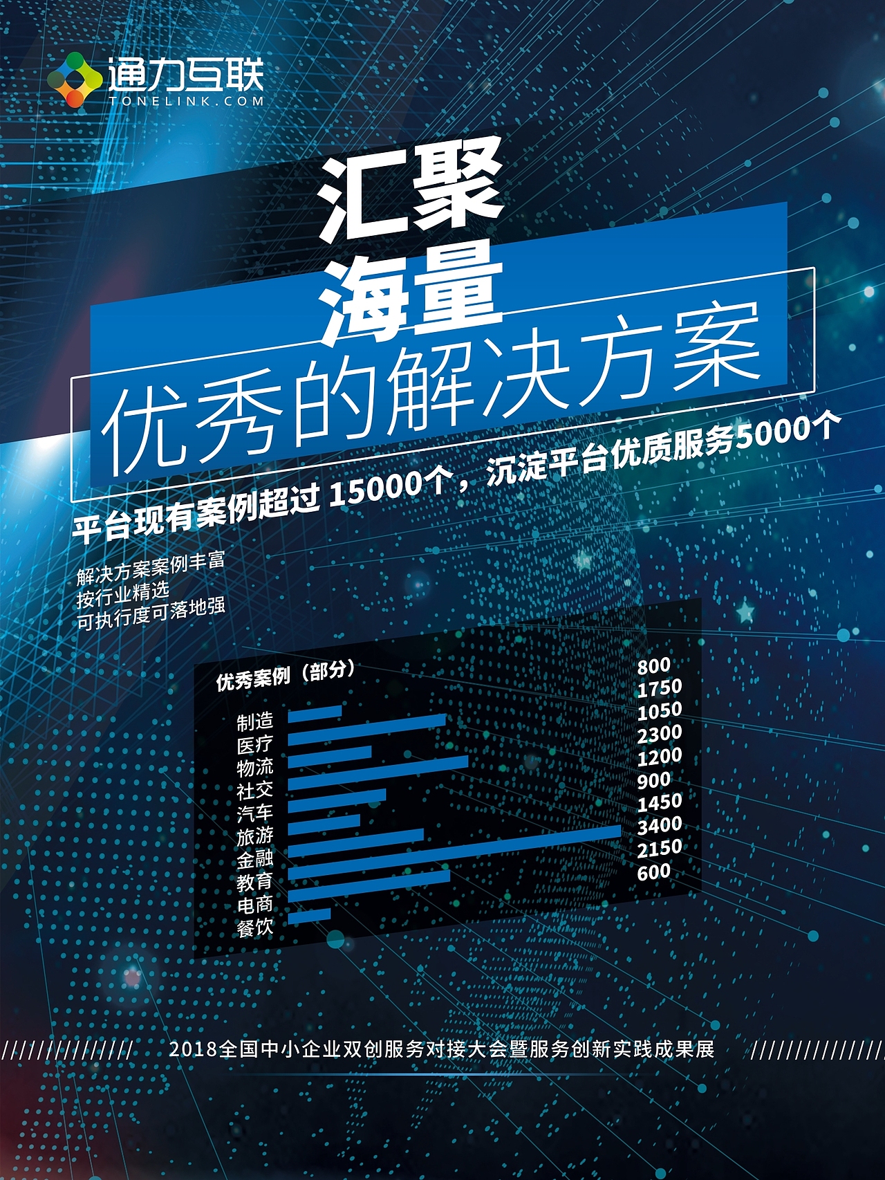 展会宣传活动dm单页