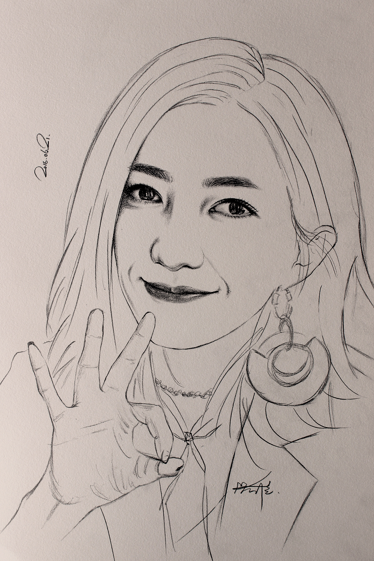 素描作品-明星①