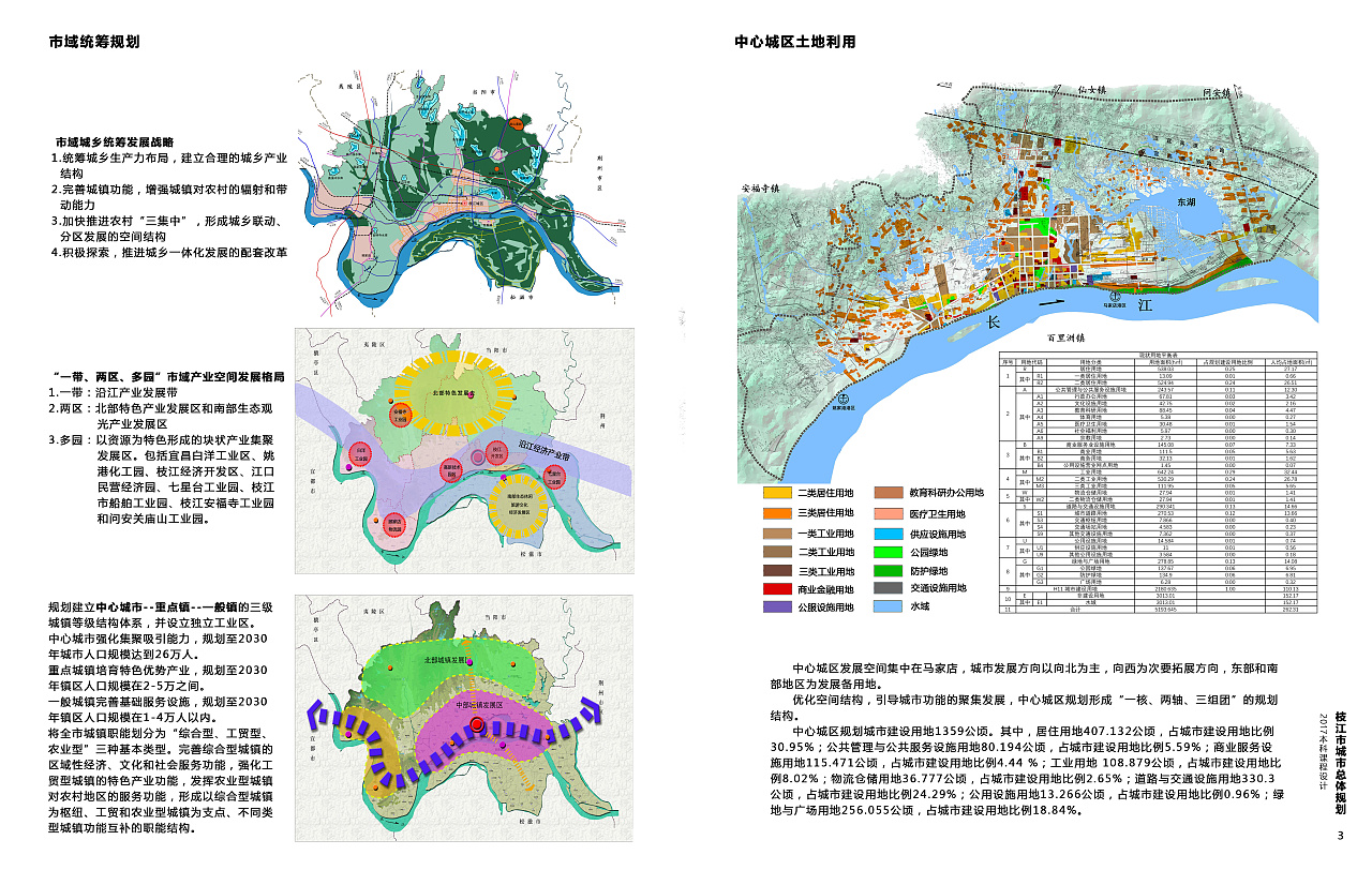 枝江安福寺近期规划图片