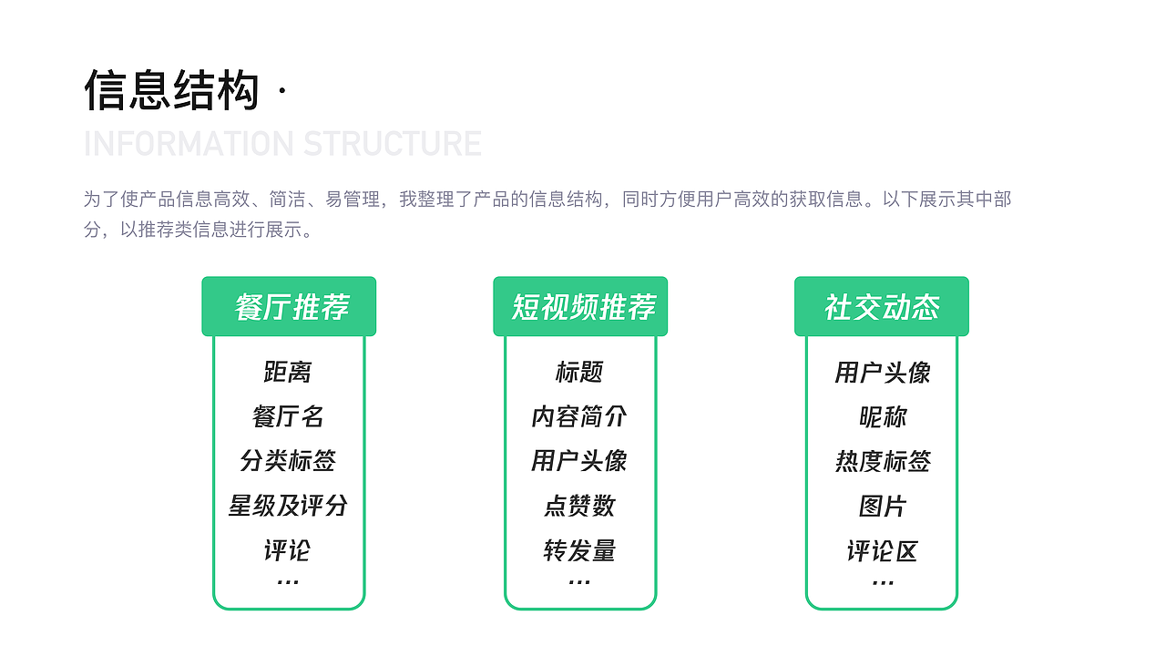 【UI/UE项目提案-FTODO】（图ZMjAzMzA3NDEy） - APP界面 - 站酷设计师波炖原创素材 - 站酷ZCOOL