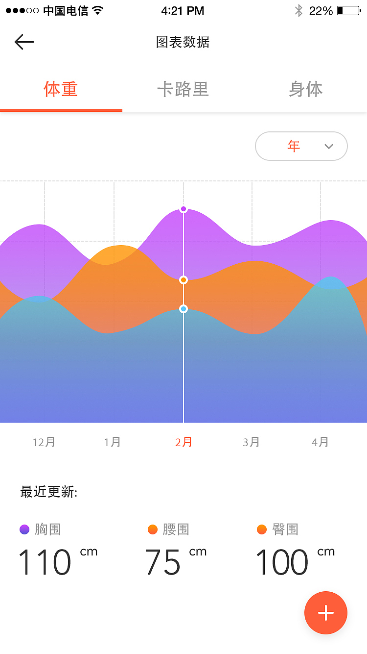 健身APP（图ZOTgwMjM4OTY=） - APP界面 - 站酷设计师熊小乖原创素材 - 站酷ZCOOL