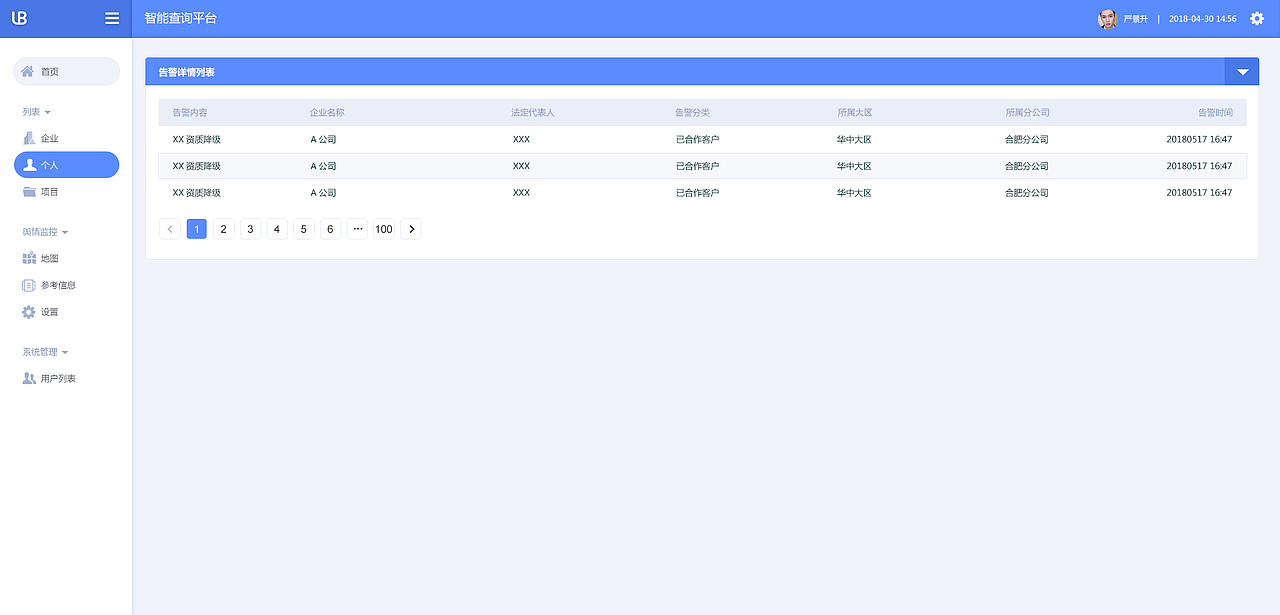 后台系统UI设计（图ZMTE3MDgxNTQw） - 软件界面 - 站酷设计师艺思奇原创素材 - 站酷ZCOOL