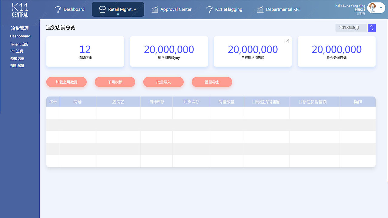K11后台操作界面设计（图ZMTMzMTk1NTEy） - 软件界面 - 站酷设计师惠晶宝原创素材 - 站酷ZCOOL
