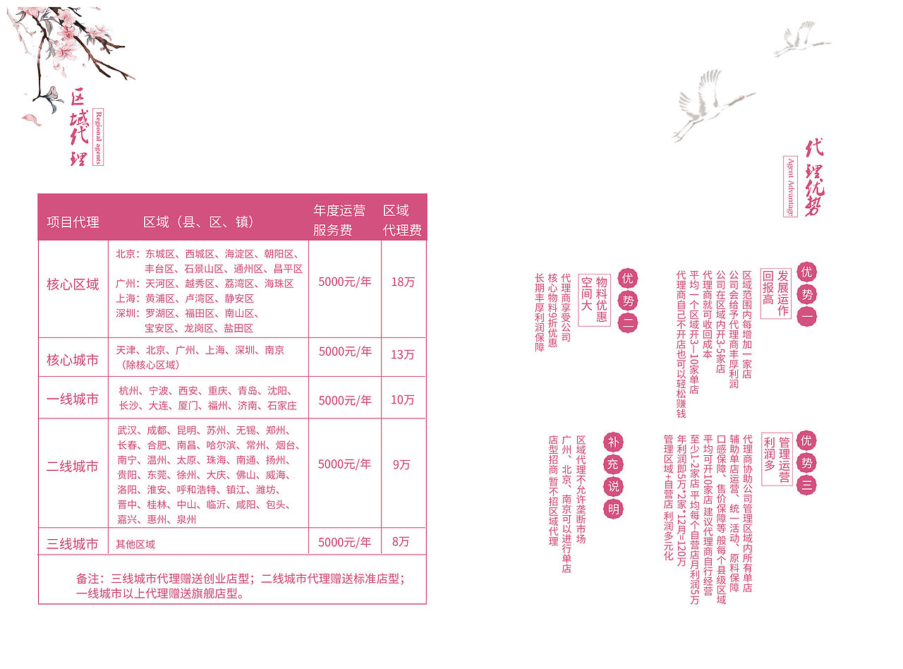 茶颜山品牌手册（图ZMTA2MTUyNjA4） - 书籍/画册 - 站酷设计师小小summer66原创素材 - 站酷ZCOOL