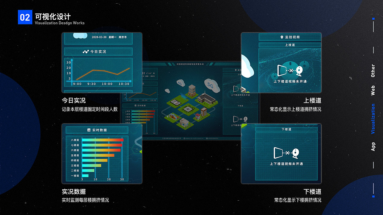 2021作品集（图ZMjQ2NDAyOTcy） - 软件界面 - 站酷设计师SFML原创素材 - 站酷ZCOOL