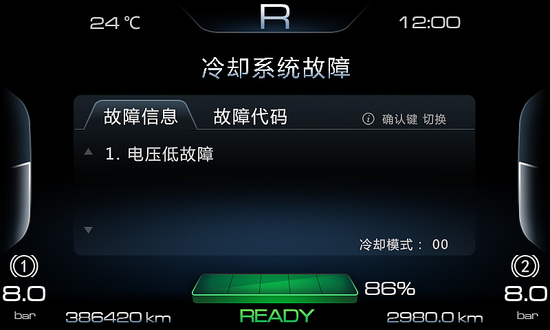七寸组合仪表设计