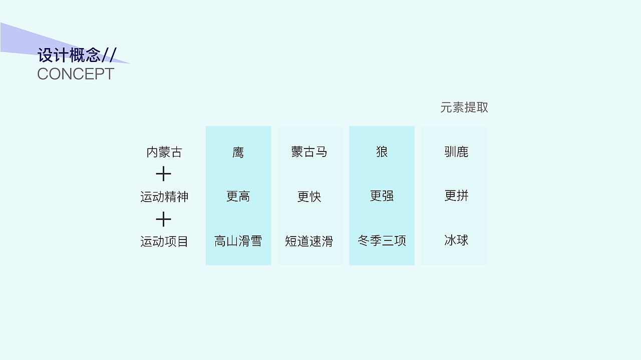 十四届全国冬季运动会招贴设计