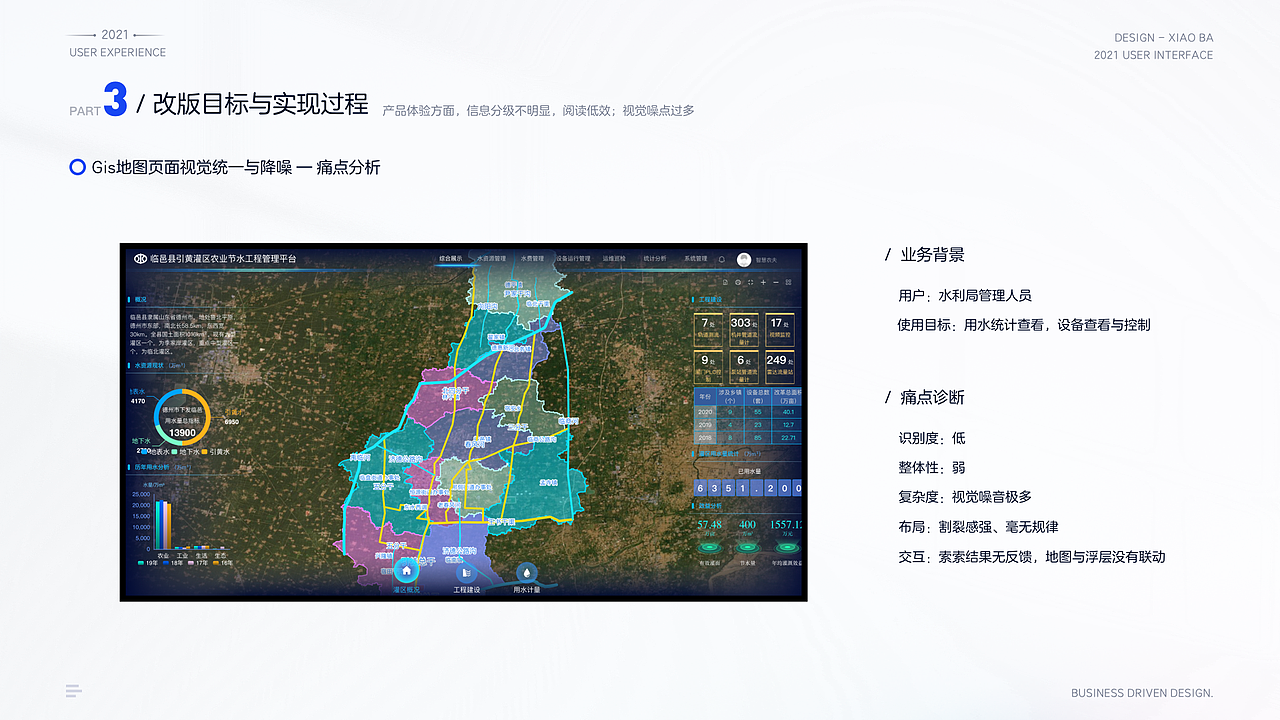 物联网SaaS平台业务驱动改版（图ZMjgxNjc2MzIw） - 交互/UE - 站酷设计师小八12123原创素材 - 站酷ZCOOL