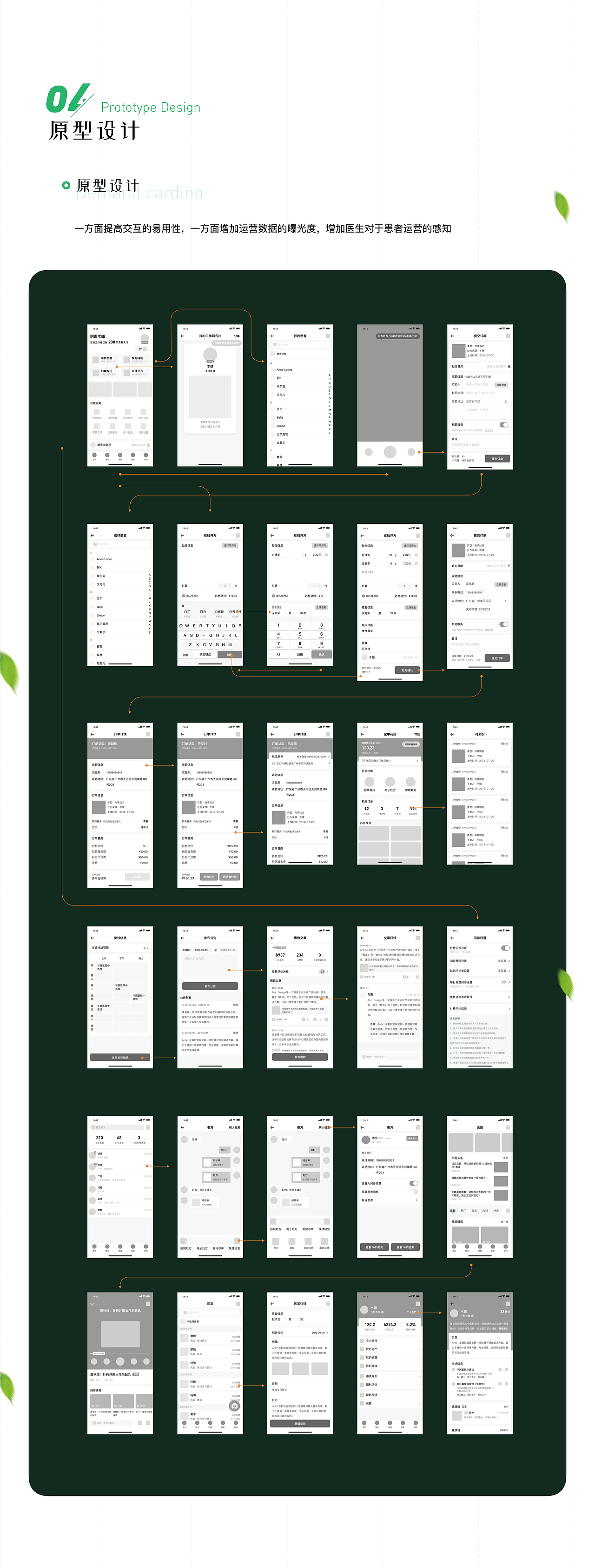明医移动端改版提案（图ZMTc2NzUzMjA0） - APP界面 - 站酷设计师木頭印记原创素材 - 站酷ZCOOL