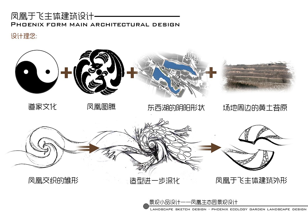 凤凰生态园景观设计（图ZNzg0NTU3NjQ=） - 景观设计 - 站酷设计师调色板22原创素材 - 站酷ZCOOL