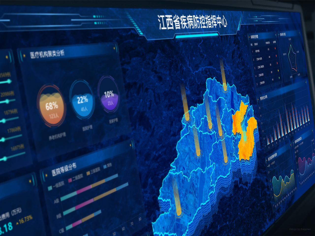 2021数据可视化合集