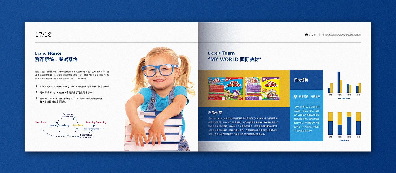 培训行业招商画册（图ZMTEyNzU1NjI0） - 书籍/画册 - 站酷设计师恩佐丨ENZO原创素材 - 站酷ZCOOL