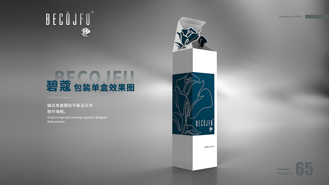 工作内容整理一下