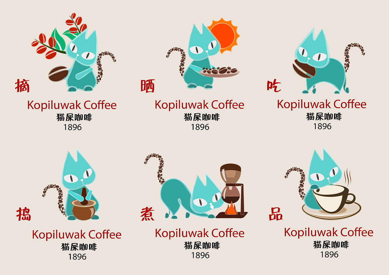 世界上最贵的猫屎咖啡已抵达上海口岸！东帝汶咖啡品牌和口感特点 中国咖啡网