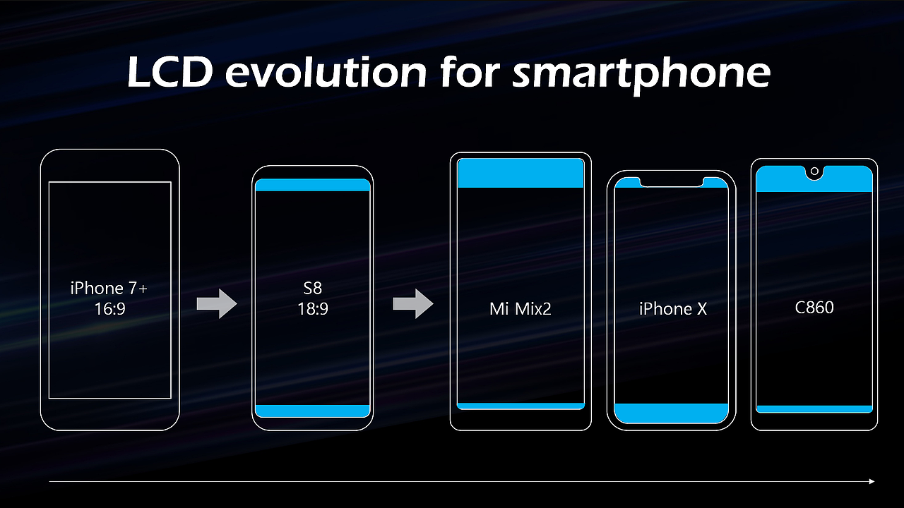 产品推广PPT（图ZMTQ5Njk2NzIw） - 宣传物料 - 站酷设计师白术生原创素材 - 站酷ZCOOL