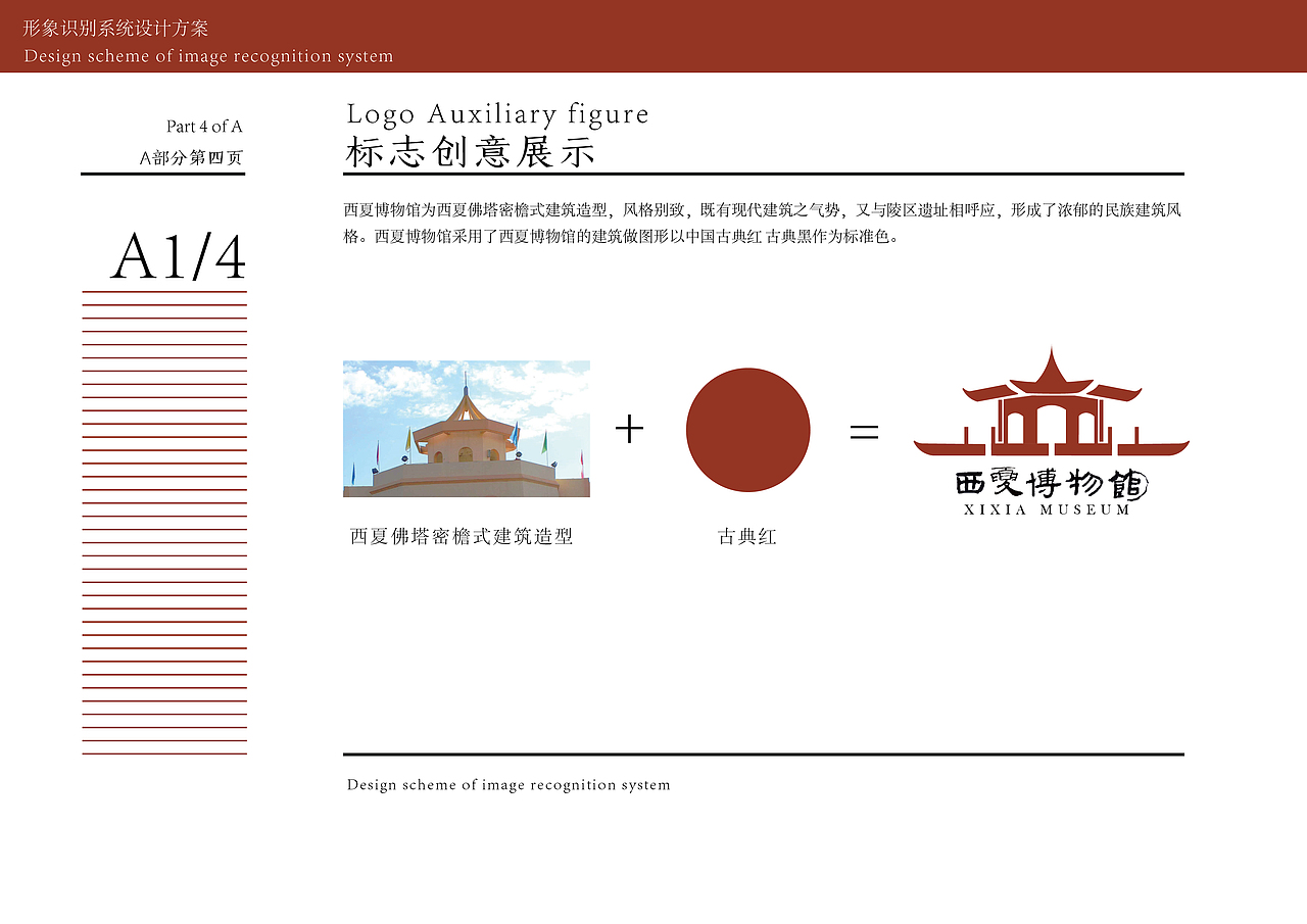 西夏博物馆 品牌形象