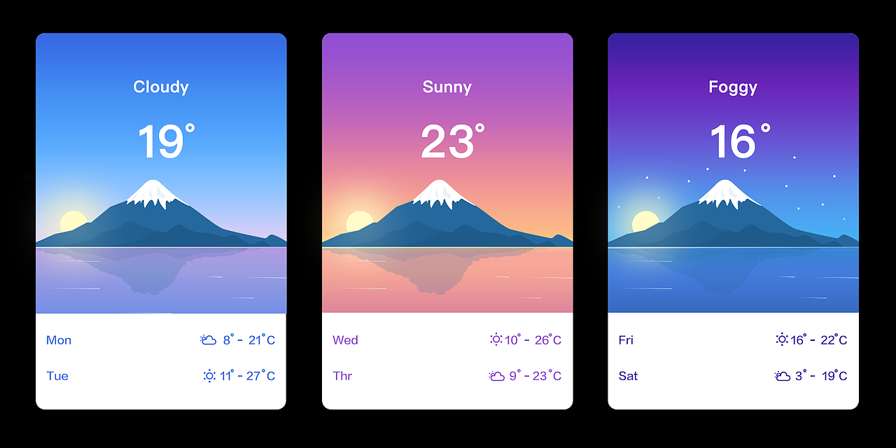 天气界面（图ZNzc1Mjk2MzI=） - 其他平面 - 站酷设计师ling23原创素材 - 站酷ZCOOL
