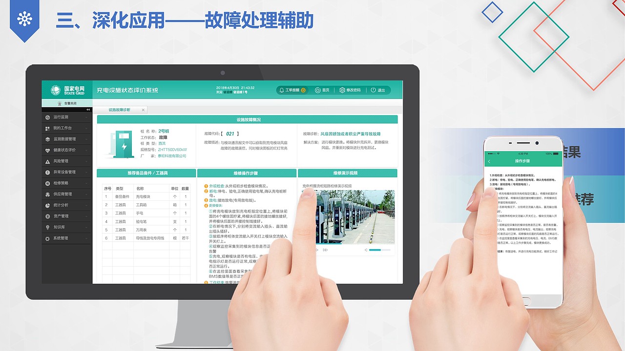 基于大数据的充电实施状态评价及运维服务（图ZMTMyMTU0NjE2） - PPT/Keynote - 站酷设计师万能的小黑原创素材 - 站酷ZCOOL