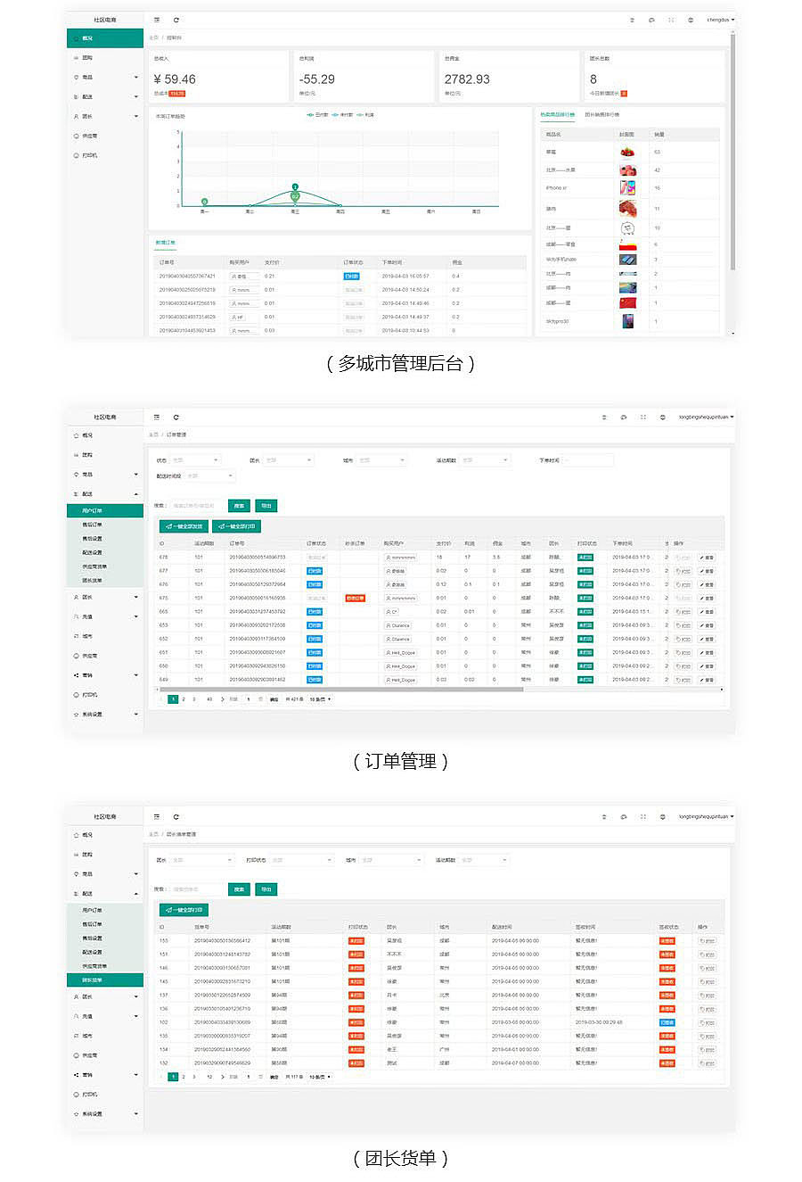 社区团购小程序开源源码多少钱,有哪些功能?