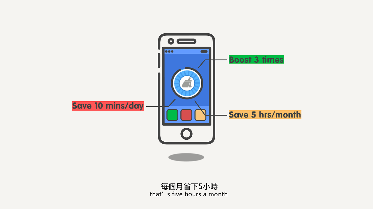 Clean Master 猎豹清理大师app（图ZNjI2OTMzNDg=） - Motion Graphic - 站酷设计师Freedom2016原创素材 - 站酷ZCOOL