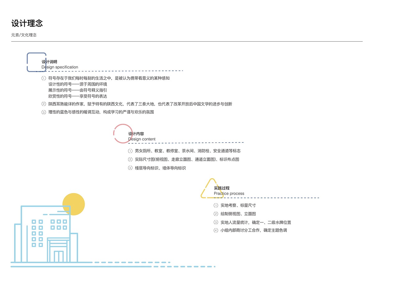 作业（图ZMTMzODQzNTU2） - 商业空间设计 - 站酷设计师矩句具剧原创素材 - 站酷ZCOOL