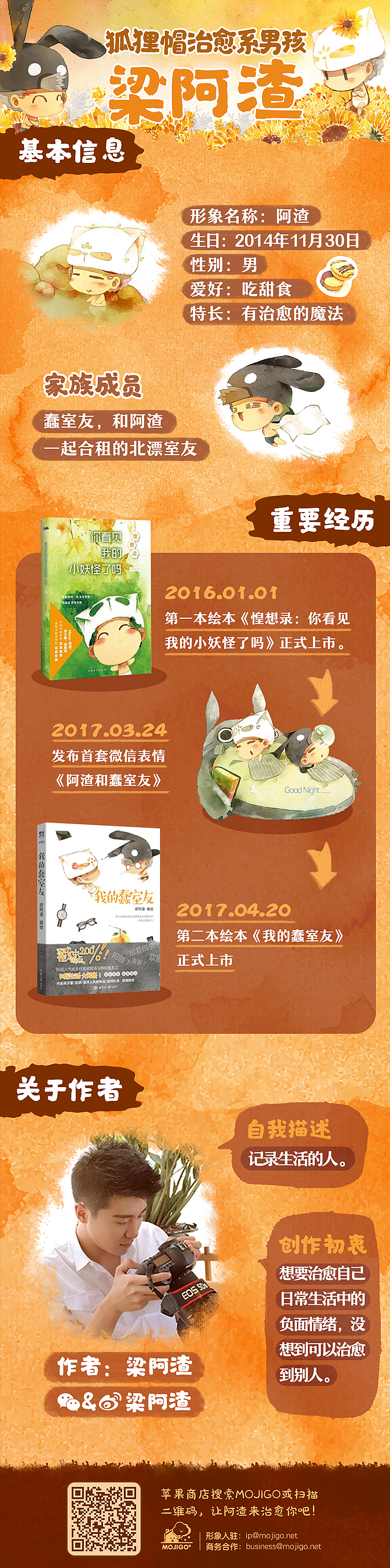 一些运营长图（图ZOTM1MjYwMzI=） - 海报 - 站酷设计师二力原创素材 - 站酷ZCOOL