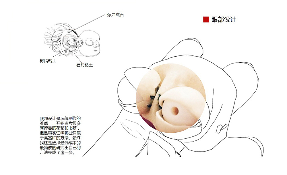 定格动画短片《戏傩》#深圳大学#（图ZOTc4ODg5Ng==） - 其他动漫 - 站酷设计师铭仔原创素材 - 站酷ZCOOL