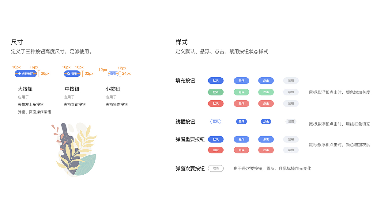 往期作品整理合集