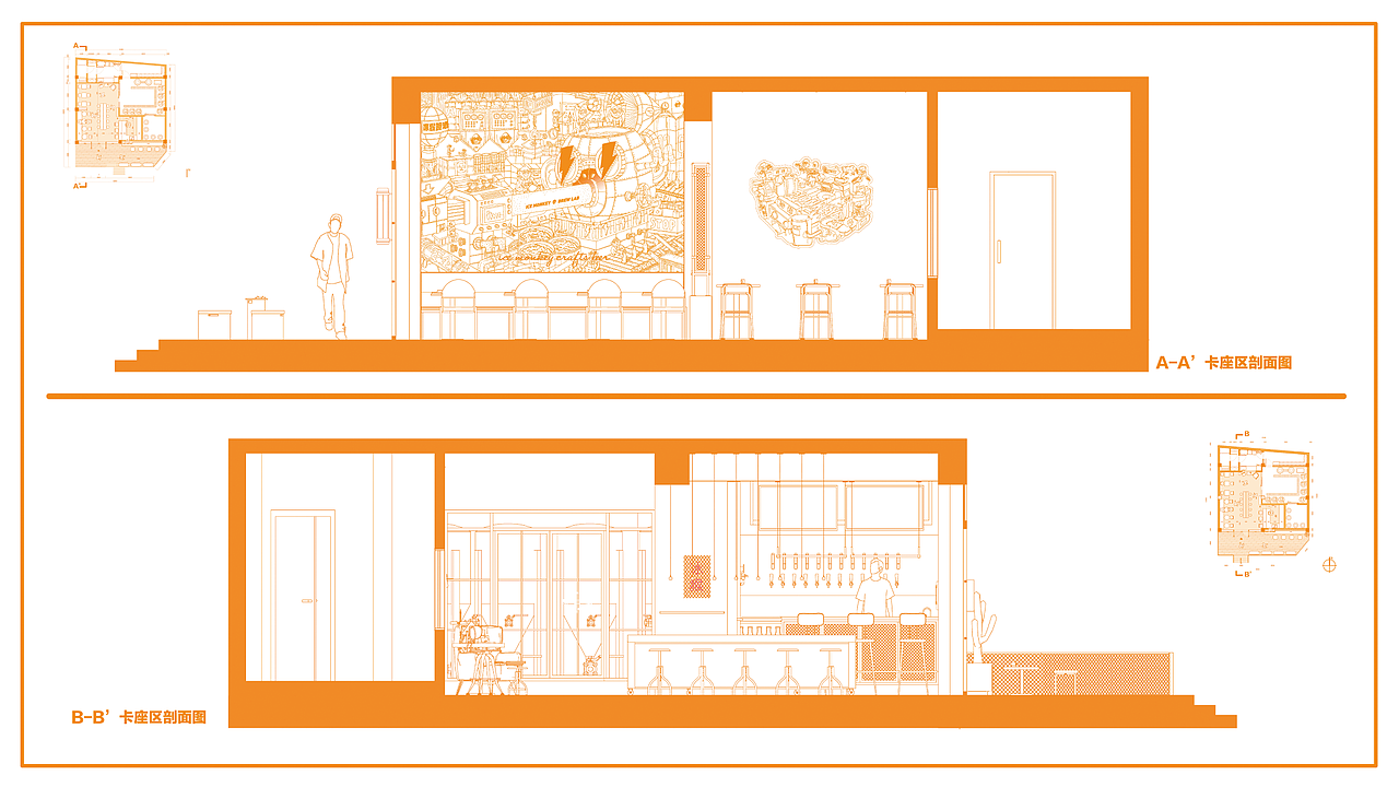 冰猴啤酒实验室