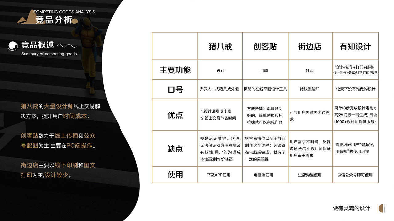 张继兵作品集 UI设计师（图ZMTUyMTU1NDM2） - 其他UI - 站酷设计师张继兵10原创素材 - 站酷ZCOOL