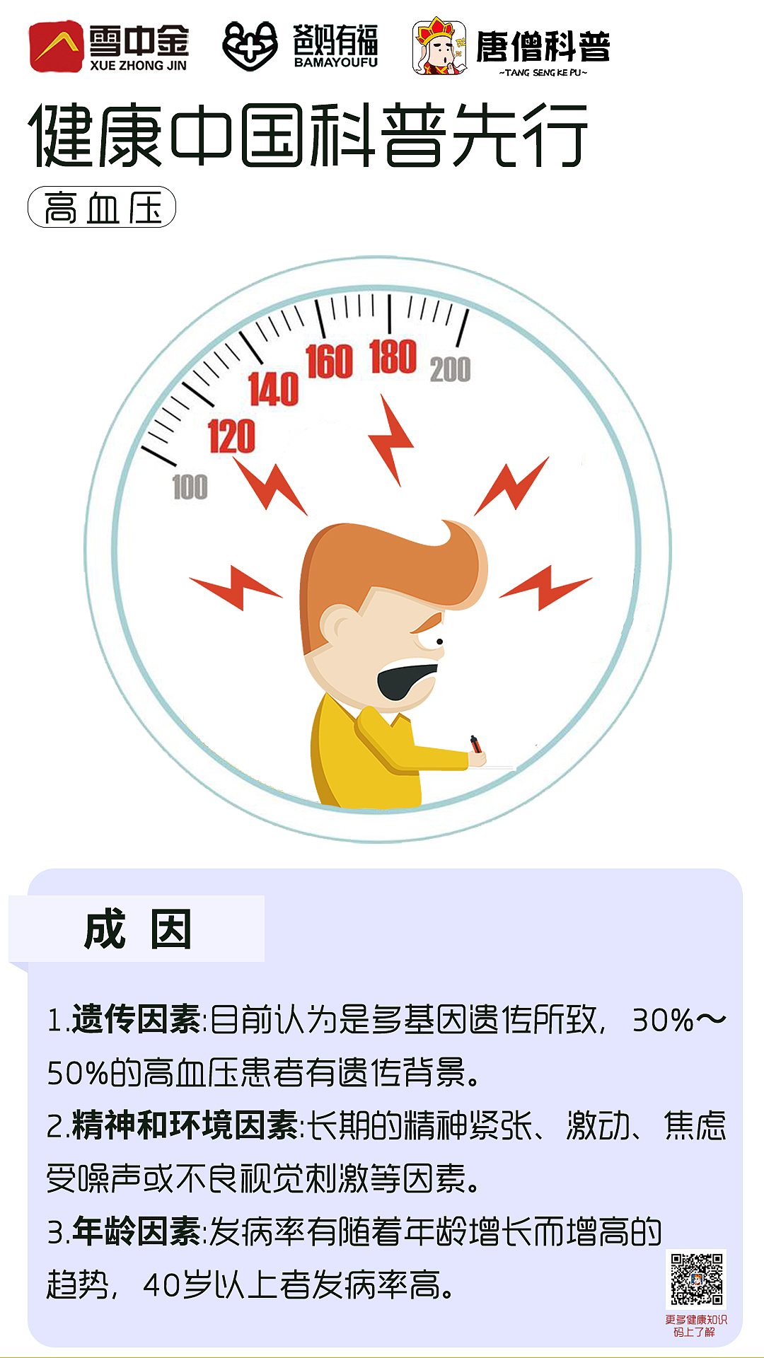 急救公益海报(2)