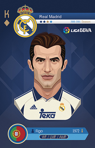 足球明星-皇家馬德里（圖ZODAzODM5MTY=） - 商業(yè)插畫 - 站酷設(shè)計(jì)師德毅設(shè)計(jì)原創(chuàng)素材 - 站酷ZCOOL