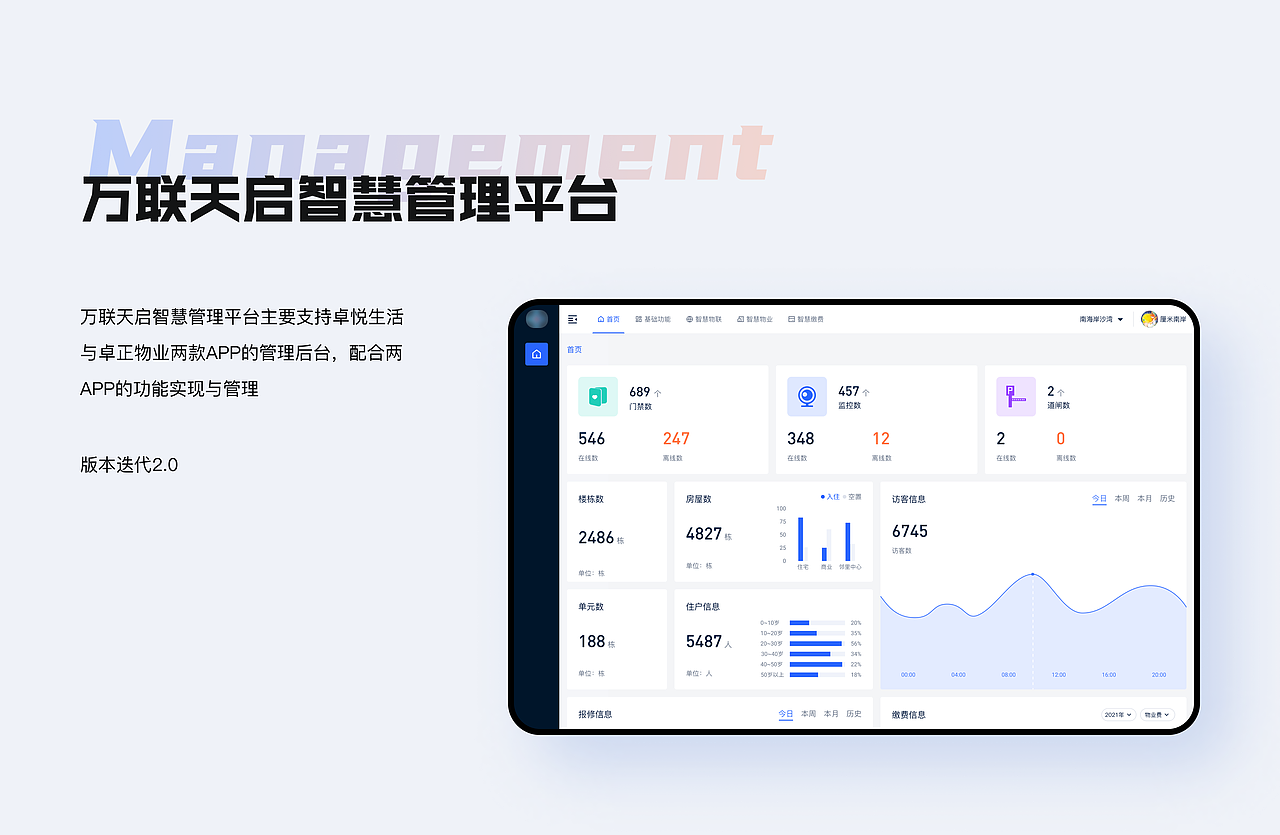 吴吴 2021-2022作品合集