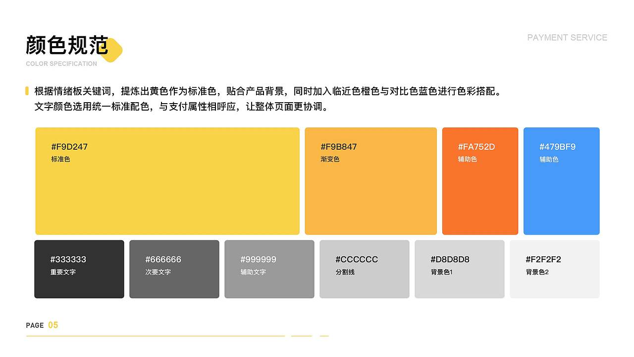 支付服务APP-云哆伙伴