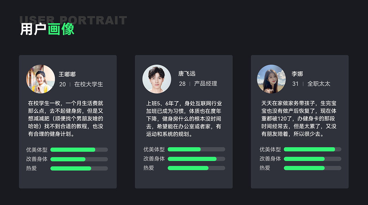 律動 APP（圖ZMzUzNzIxMjUy） - APP界面 - 站酷設計師Sparkin原創(chuàng)素材 - 站酷ZCOOL